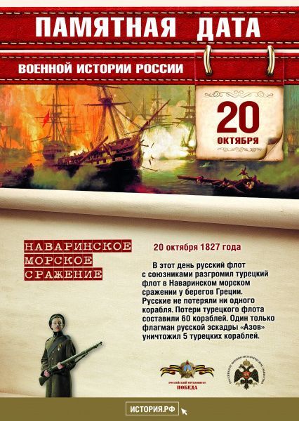 Наваринское морское сражение