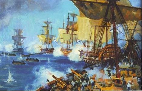 Памятные даты военной истории России (от 03.03.2021)