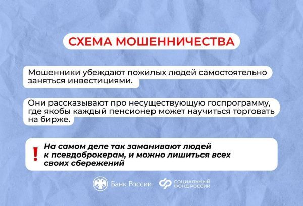 Схема мошенничества: «Мы знаем, как выгодно вложить ваши деньги.