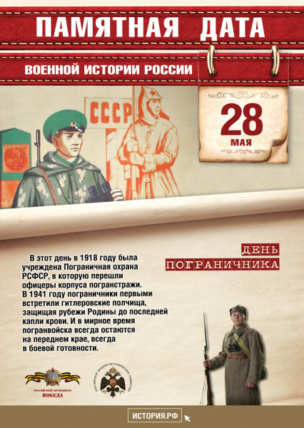 День пограничника