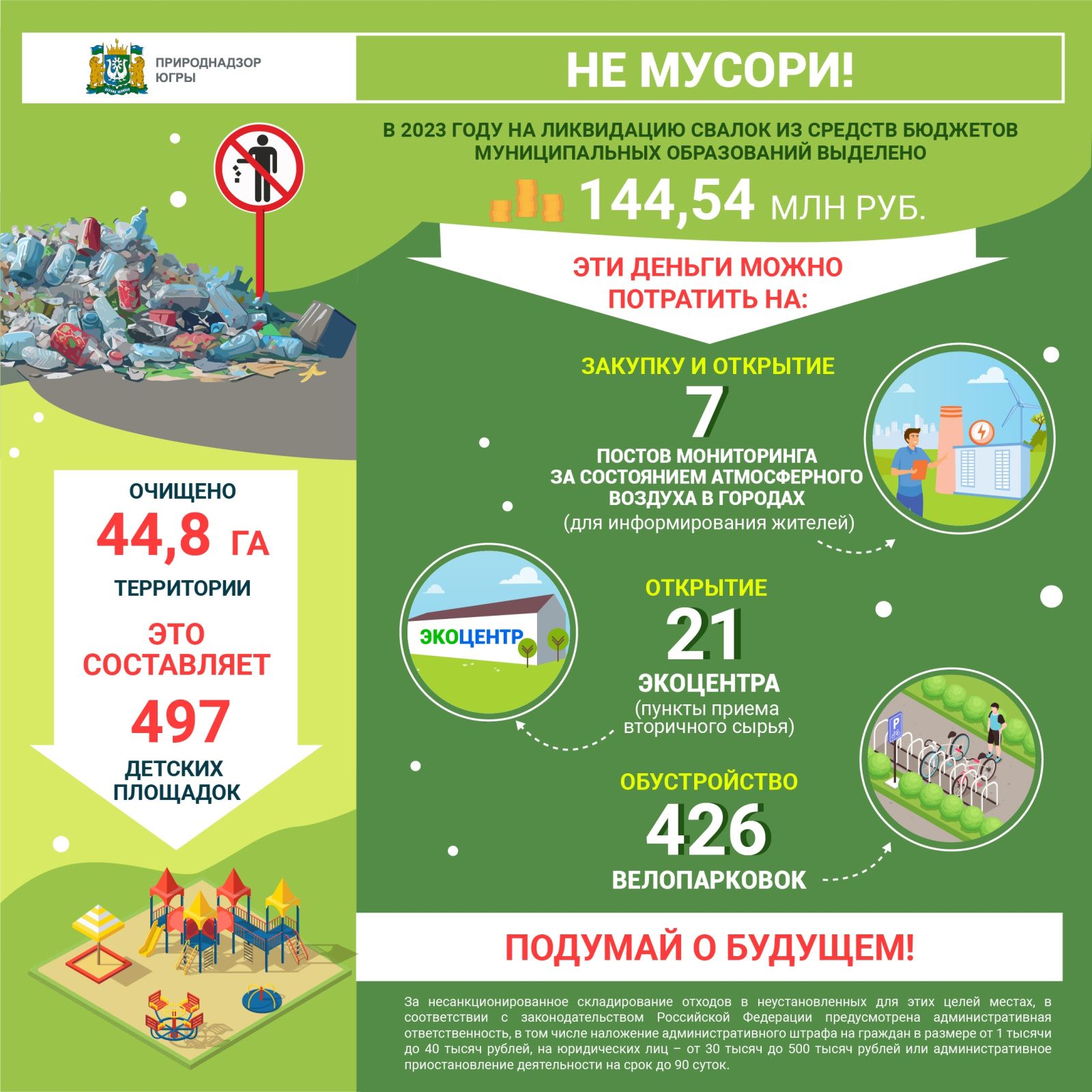 #НеМусори