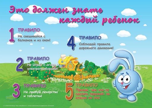 Профилактика детского травматизма (от 04.02)