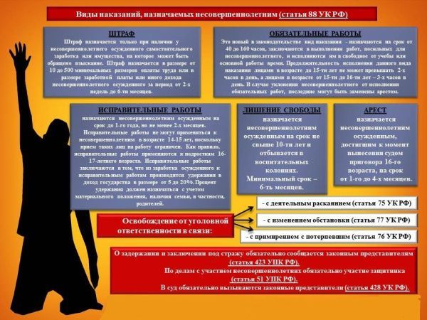 Будь осторожен! (17.06.2024)