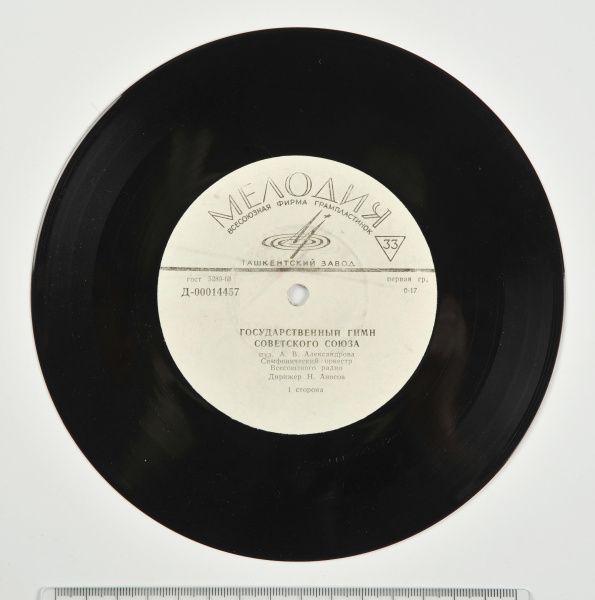 Рубрика: Заезженные пластинки (от 15.07.2024)