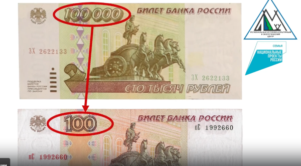 «КУЛЬТУРА ДЛЯ ШКОЛЬНИКОВ» (от 24.06.2025)