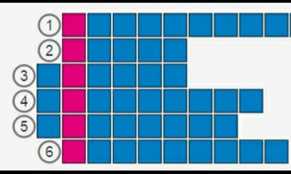 Кроссворд "Интересно знать"
