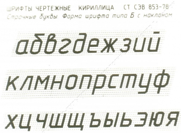 Рубрика «Предмет дня»