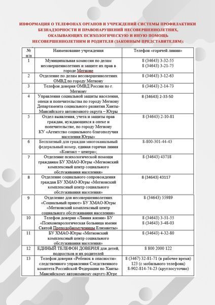 Психологическая помощь несовершеннолетним и родителям (от 11.10.2023)