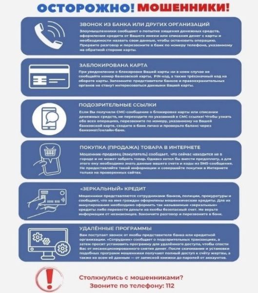 Профилактика телефонного мошенничества (порядок действий)