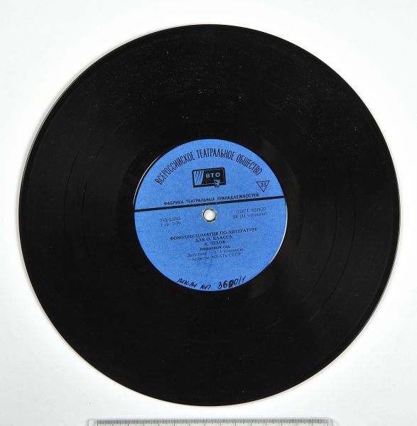 Рубрика: Заезженные пластинки (+ translation) (от 21.02.2024)