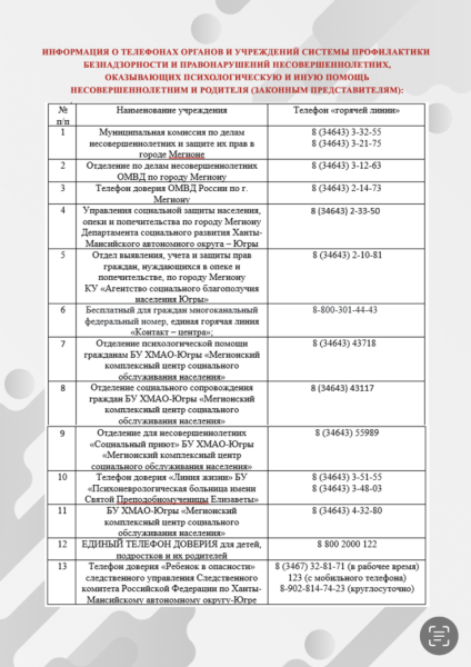 Информация о телефонах органов и учреждений системы профилактики безнадзорности и правонарушений несовершеннолетних, оказывающих психологическую и иную помощь несовершеннолетним и родителя (законным представителям)