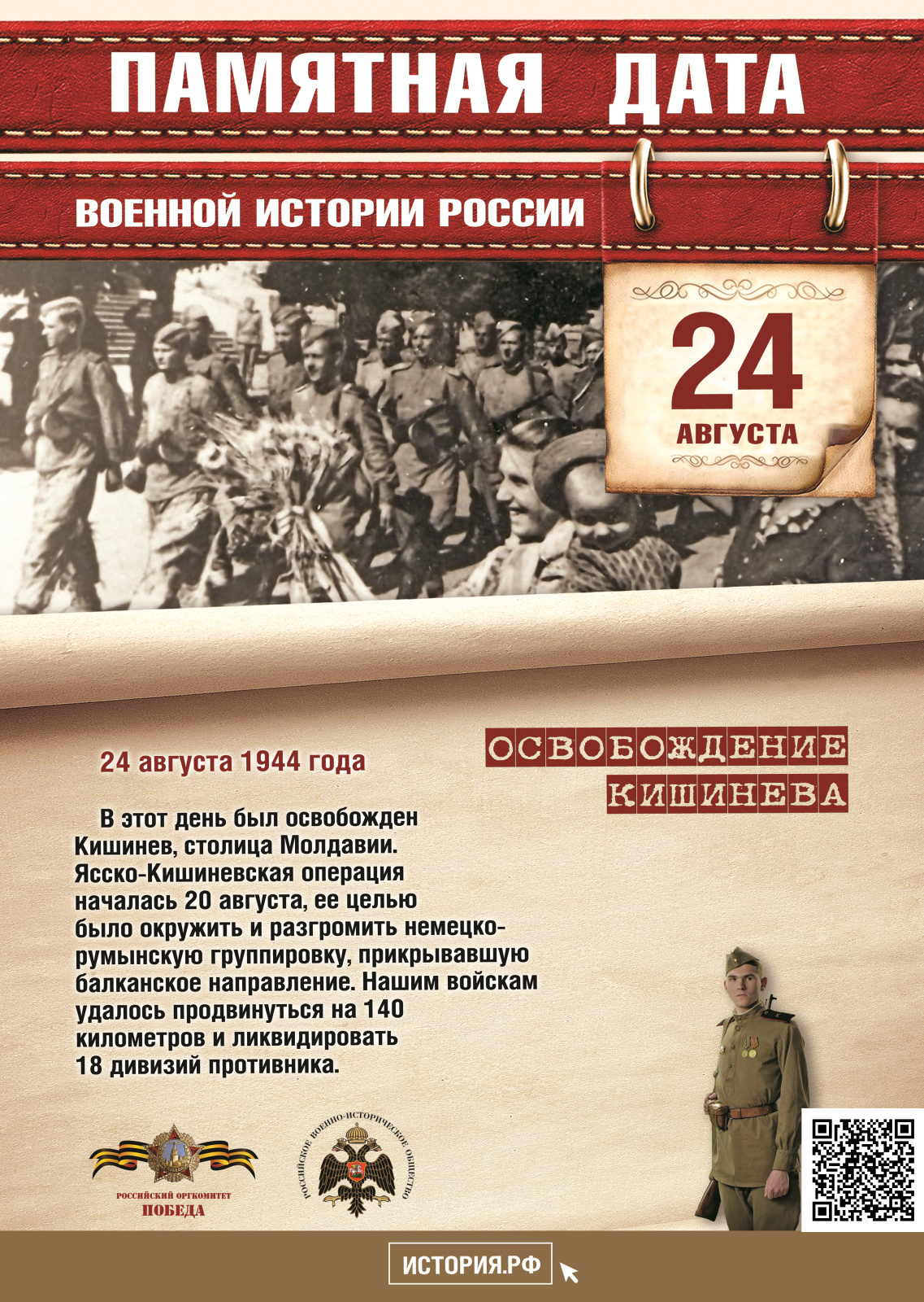 Памятные даты военной истории России