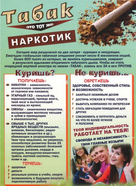 Профилактика потребления табака. Скажи «нет» курению!