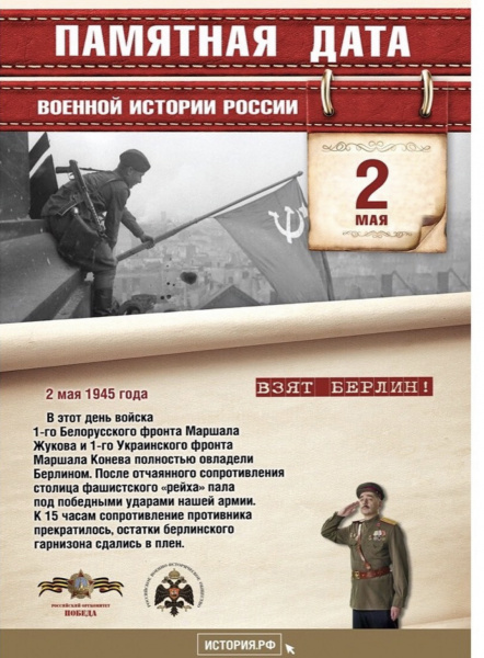 Памятные даты военной истории