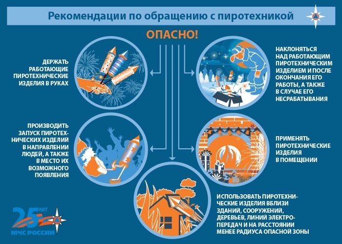 Обратите внимание!
