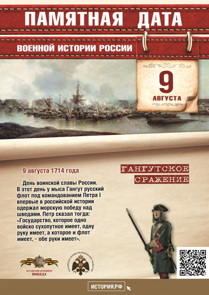 Памятные даты военной истории России