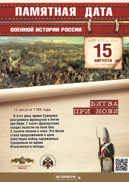 Памятные даты военной истории России
